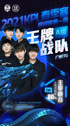 也激励了更 也激励了更