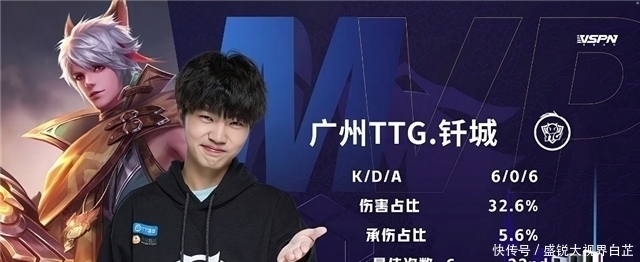 同时也成为 同时也成为