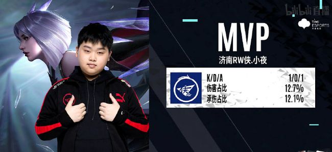 怀特来说 怀特来说