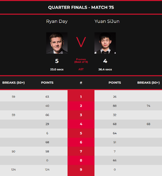 印尼羽球超 印尼羽球超