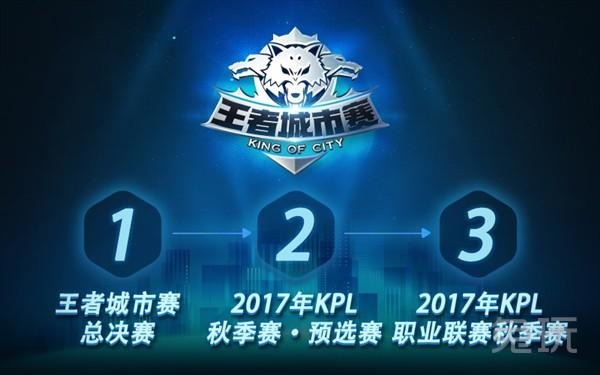 当故事讲不