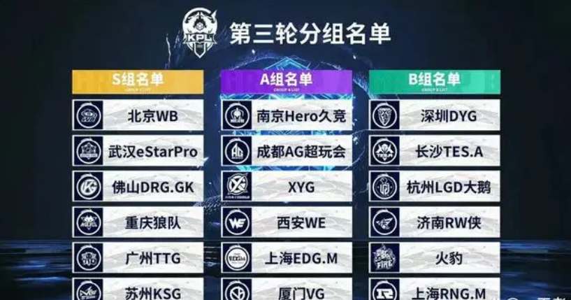到NBA球