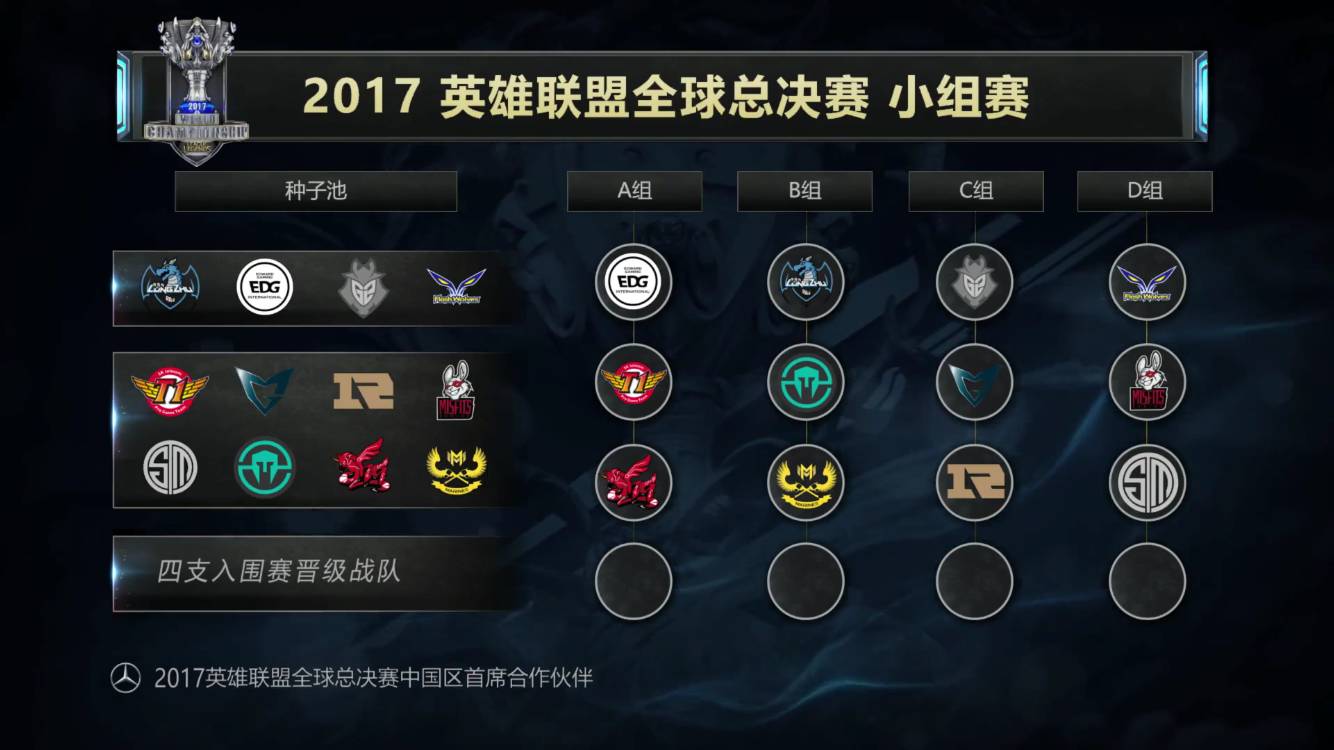 转向